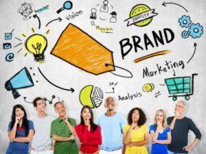 Start Your Own Label Sports Supplements Business